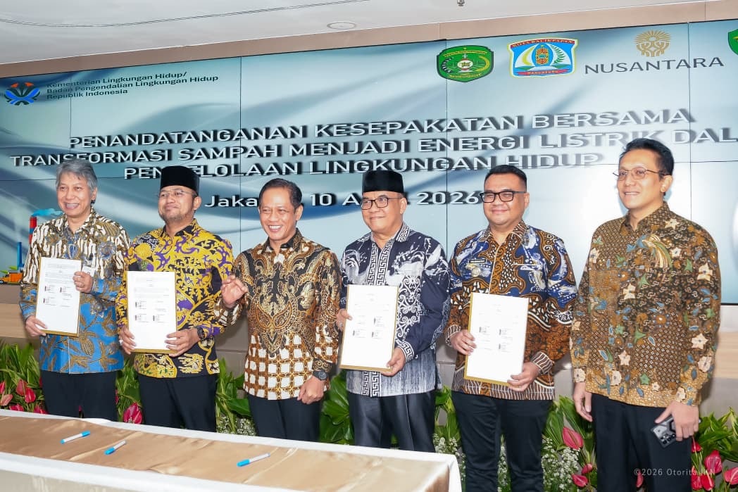 Kerja Sama Otorita IKN