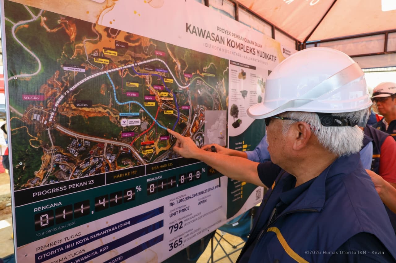 Peninjauan Pembangunan IKN
