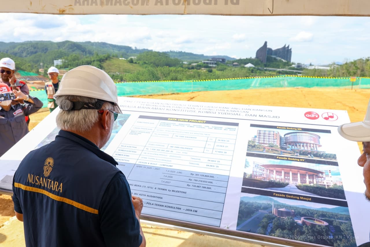 Peninjauan Pembangunan IKN