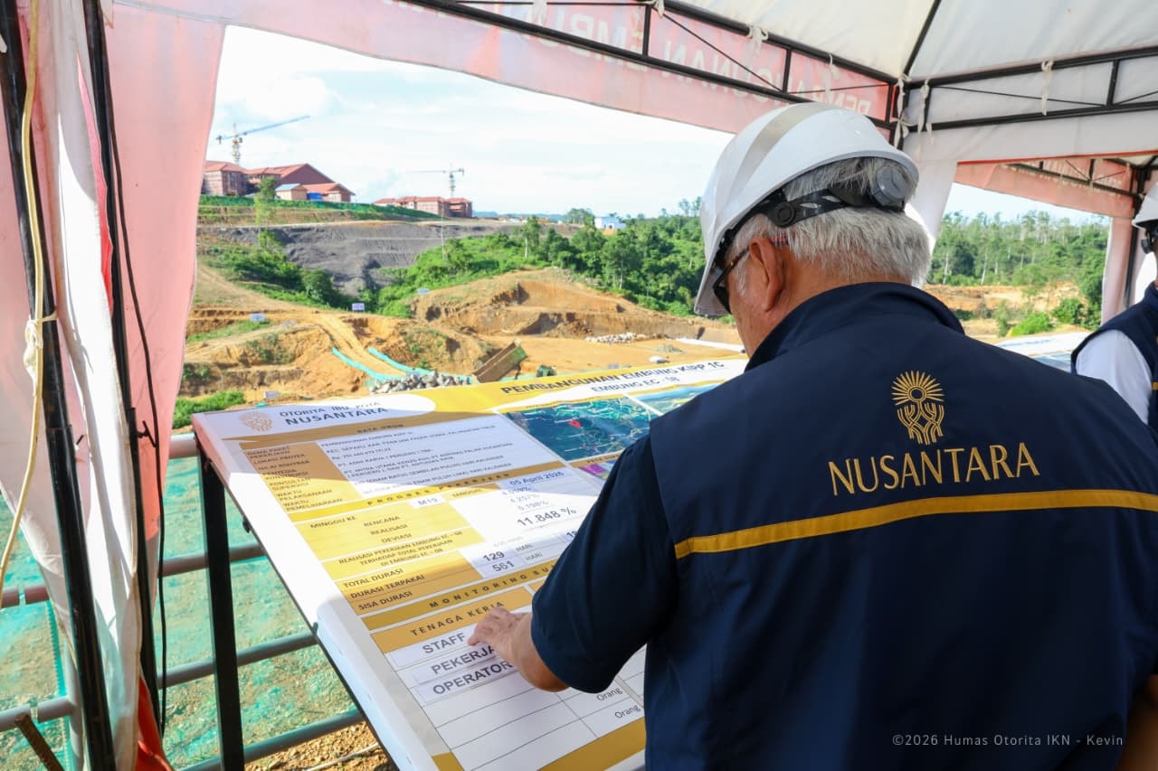 Peninjauan Pembangunan IKN