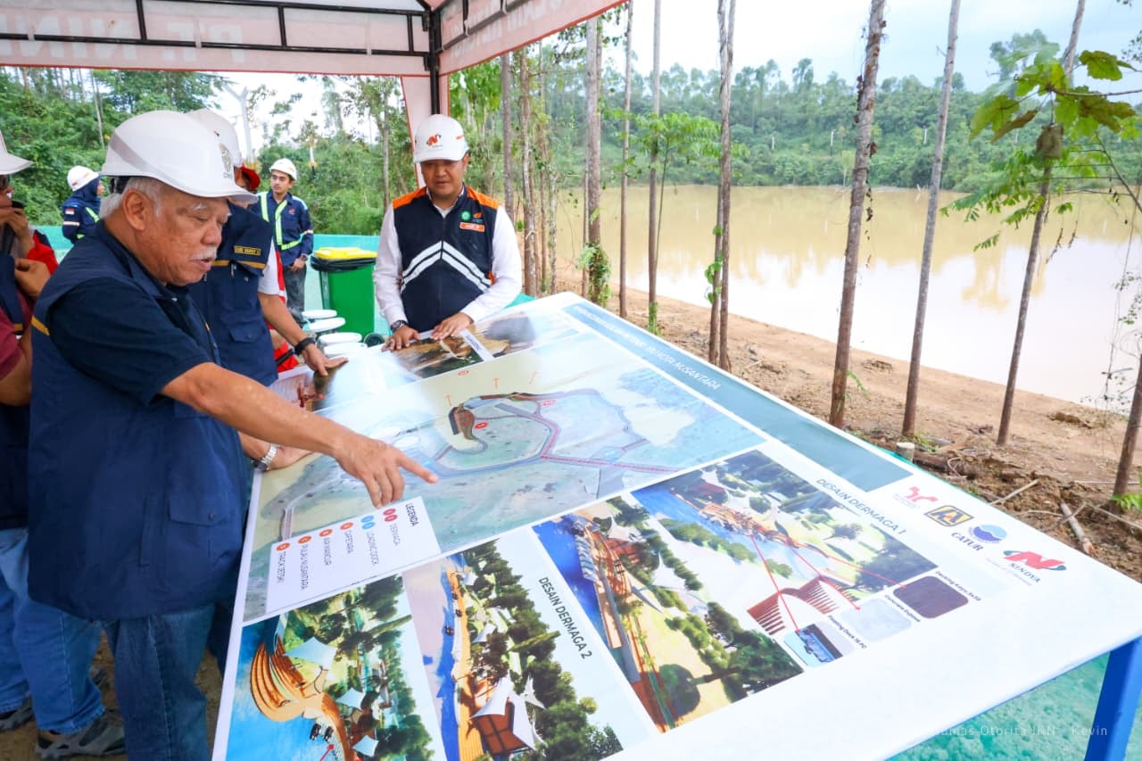 Peninjauan Pembangunan IKN
